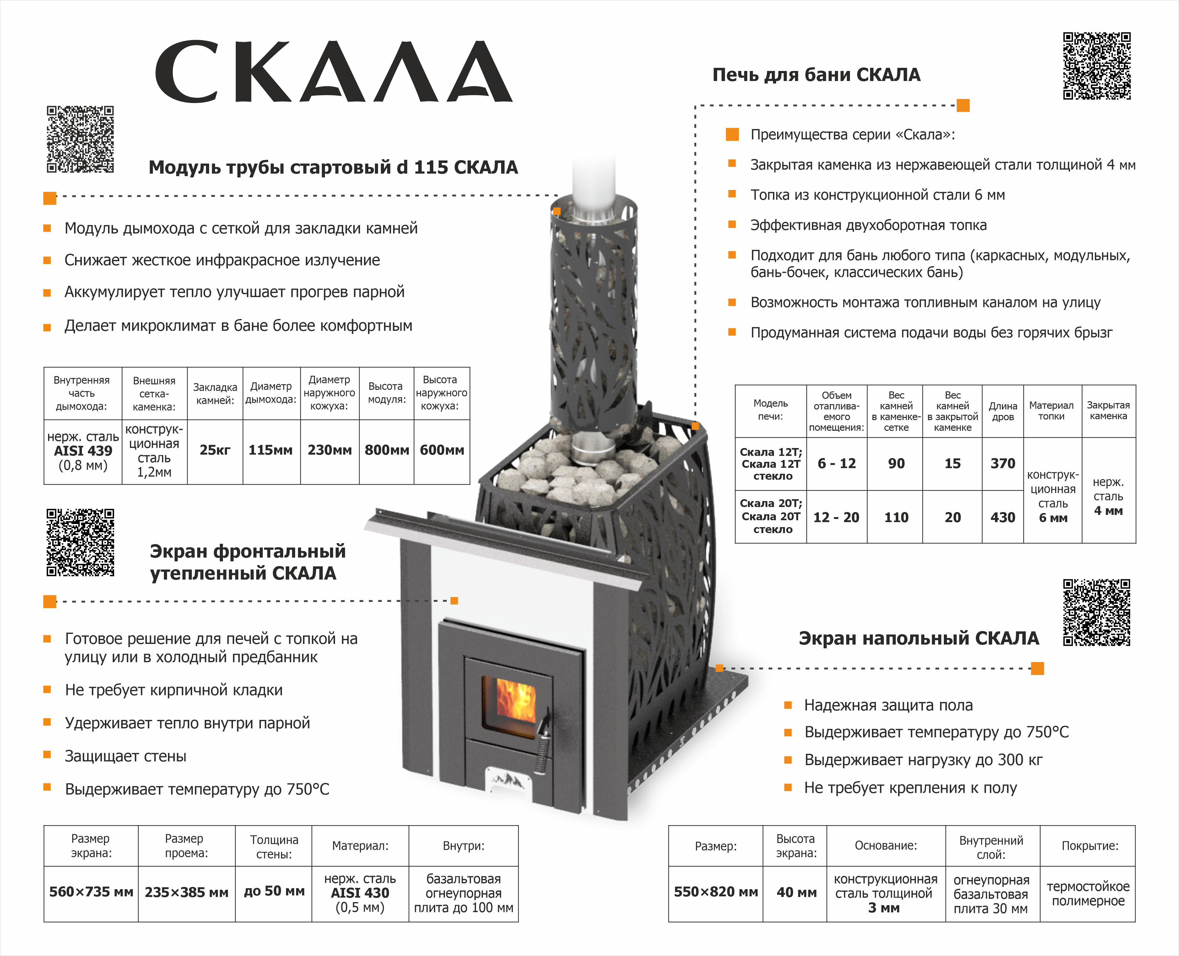 Печь для финской сауны Скала 12Т - Теплодар